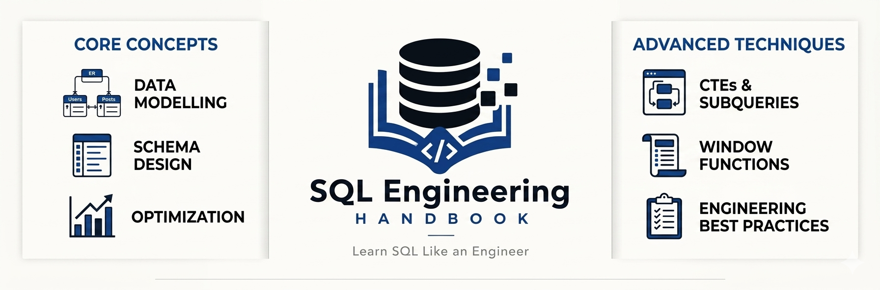 SQL Engineering Handbook Banner